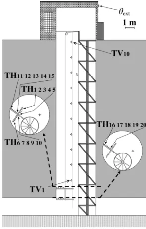 FIG. 2. 共 Color 兲 Data recorded by the vertical set-up during four days of December 2003; 共 a 兲 shows the raw data, i.e