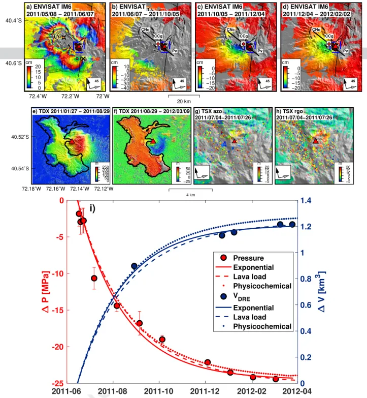 Figure 4: Summary of InSAR observations of subsidence during the 2011-2012 eruption. a-d) Ground subsidence recorded by four ENVISAT interferograms