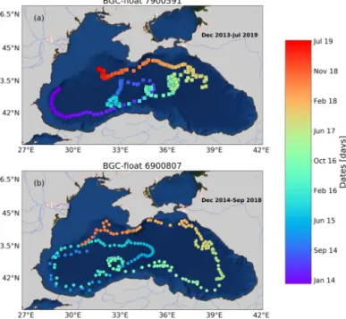 Figure A1. Sampling locations of floats (a) 7900591 and (b) 6900807 between December 2013 and July 2019