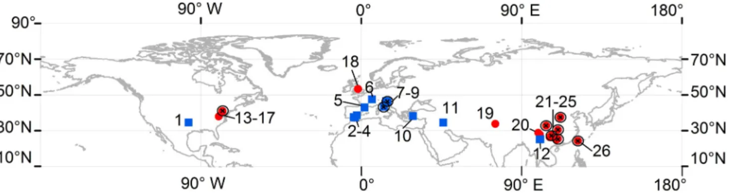 Fig. 1. Global distribution of the spring samples considered in the present study. Blue squares represent publications which fulfil the conditions proposed in the methodology, red circles correspond to publications with no measurements satisfying the condi