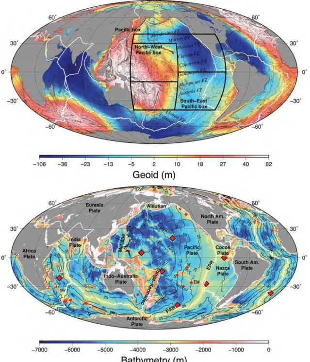 Figure 1. Top Panel: Map of the geoid anomalies of the world oceans computed from the EGM2008 model Pavlis et al