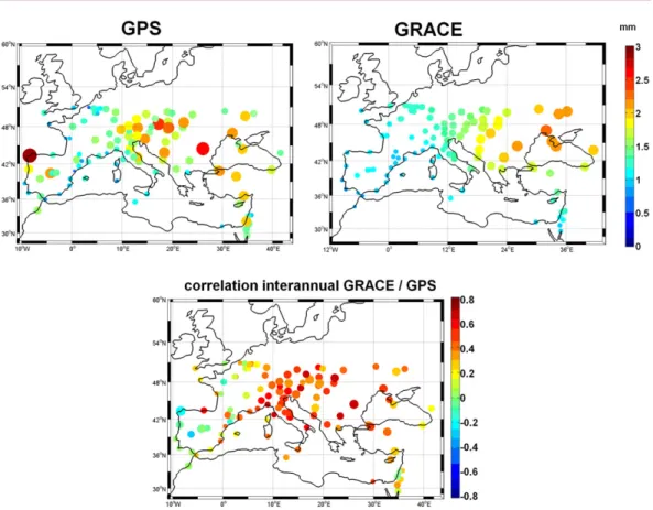 Figure 2. (top) RMS of the (left) interannual vertical GPS displacements and (right) GRACE-derived displacements