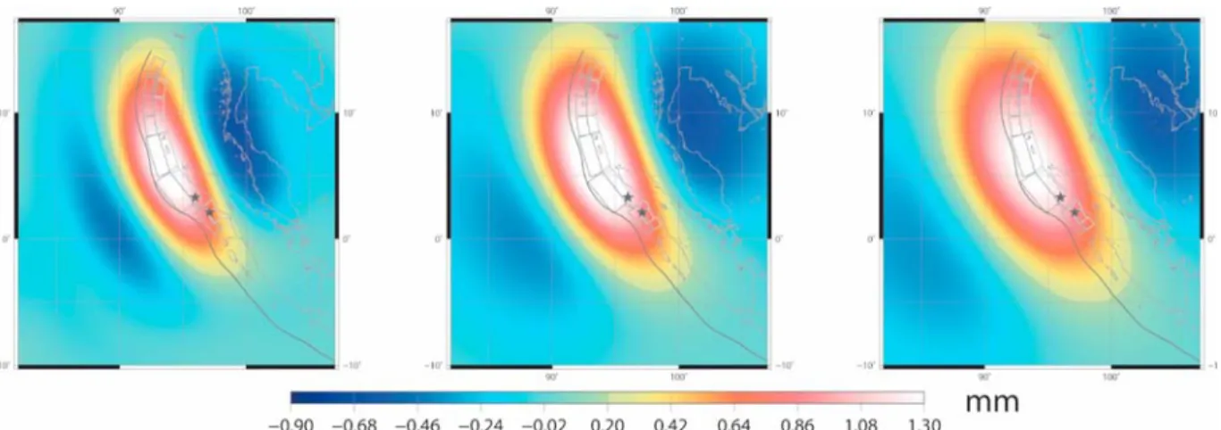 Figure 8. CWT at (left) 600 km, (middle) 1000 km, and (right) 1400 km scales of the geoid variations associated with 75 cm of thrust slip along the deeper fault planes defined by Banerjee et al
