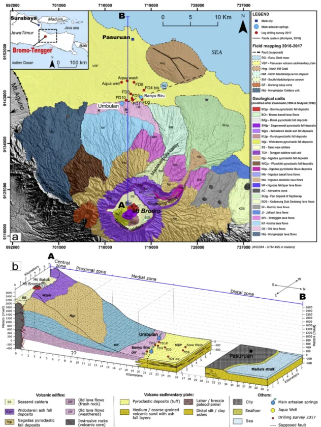 Fig. 5. a Geological map of the Northern flank of the Bromo Tengger, modified after Mulyadi (1992); Santosa et al