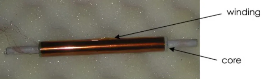 Fig. 1 Picture of a THEMIS search coil before potting