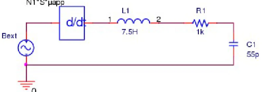Fig. 2 Electrokinetic representation of a search coil sensor