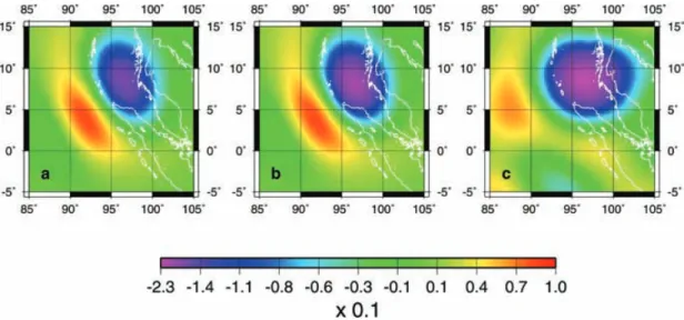 Figure 11. Same as Fig. 10, but the scale of the analysis is 620 km instead of 1000 km.