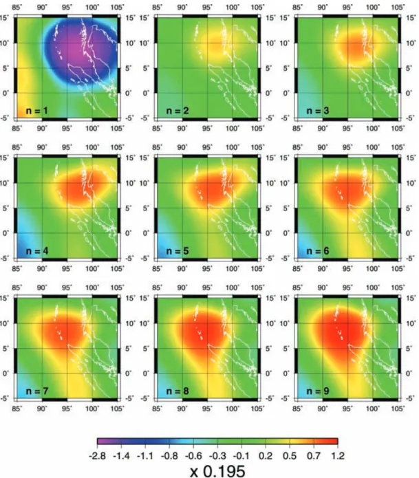Figure 6. Continuous wavelet analysis coefficients at 1000 km scale of the geoid 2005/2004 differences (mm) stacked over n months, with n between 1 and 9, illustrating the time variation of the gravity geodynamic signal