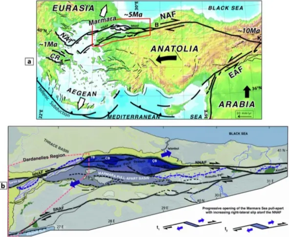 Figure   1.   (a) Tectonic   framework   of   continental   extrusion   in   eastern   Mediterranean