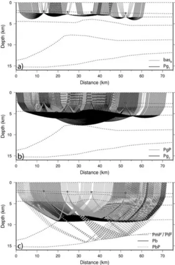 Figure 10. (a) Ray coverage of the upper crust along ENCR04 (every second ray). (b) Same as (a) but for the lower crust