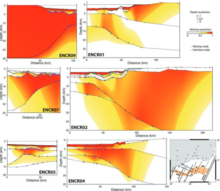 Figure 13. Resolution diagrams for the six velocity models. Resolution of velocity nodes is shown by the white to red colour-scale