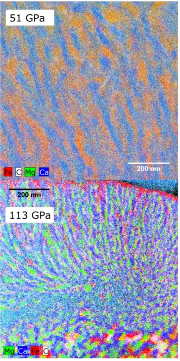 Figure 2: Energy-dispersive X-ray image of a) exsolution of two carbonates from dolomite at 51 514 