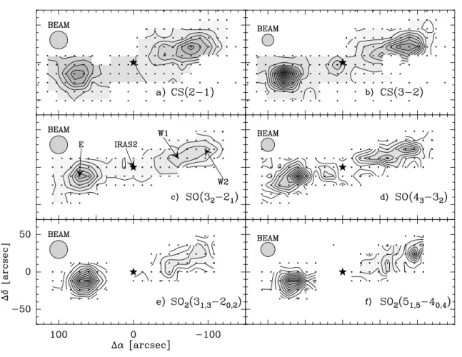 Fig. 1. Integrated intensity maps of the CS 2 → 1 (a) CS 3 → 2 (b) SO 3 2 → 2 1 (c) SO 4 3 → 3 2 (d) SO 2 3 1,3 → 2 0,2 (e) and SO 2 5 1,5 → 4 0,4 (f) transitions