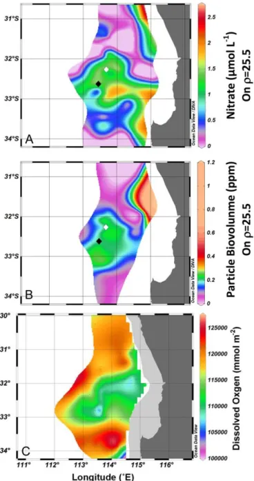 Fig. 11. (A) Nitrate across the whole sampling region along the 25.5 density contour. White diamond 5 eddy center in Period 1, Black  dia-mond 5 eddy center in Period 2