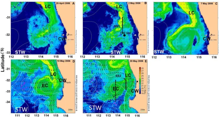 Fig. 1. Sea-surface temperature (MODIS) showing the Leeuwin Current flowing southward along the shelf break during the early formation of the eddy (Period 1)
