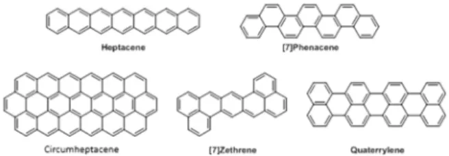 Fig. 8. Examples of elongated PAHs from five different classes: acenes, phenacenes, circumacenes, zethrenes, and rylenes.