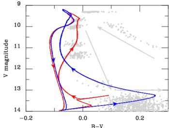 Fig. 11. Same as Fig. 5, but for parameters corresponding to VW Hyi.