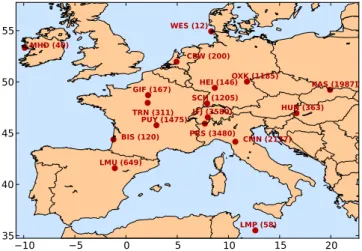 Fig. 1. European domain and localisation of the CarboEurope IP atmospheric stations used for the inversion of NEE