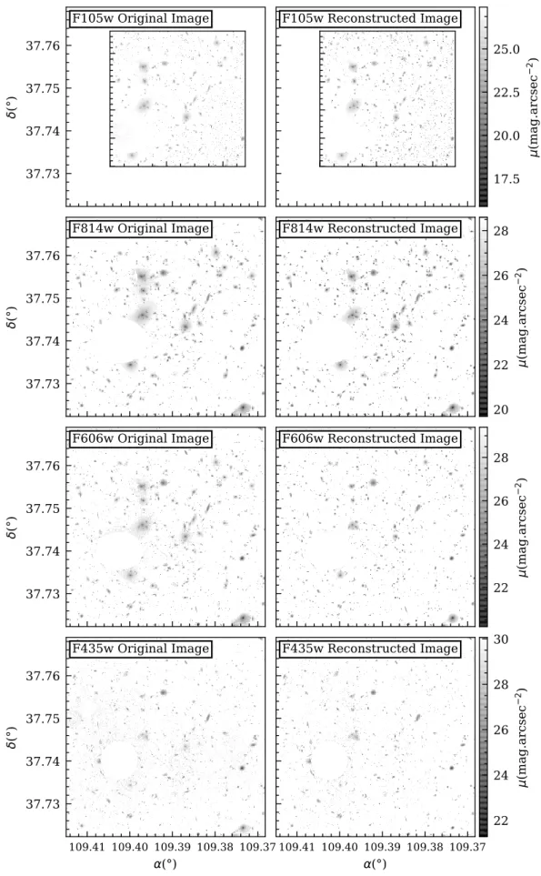 Fig. 4. Left column: original HFF images in the four filters after PSF deconvolution and masking of star residuals and of the large foreground galaxy