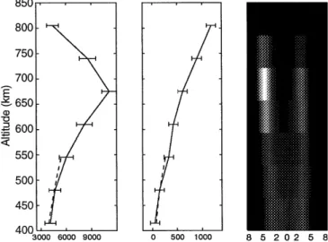 Fig. 5. Same as Fig. 3 at 1335:00 UT