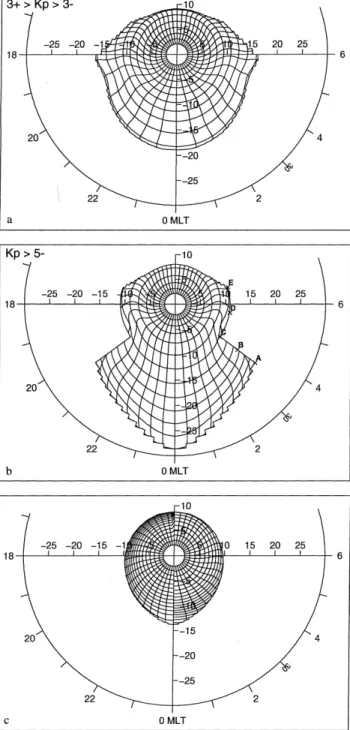 Figure 3c shows the normalized Euler potentials a 2