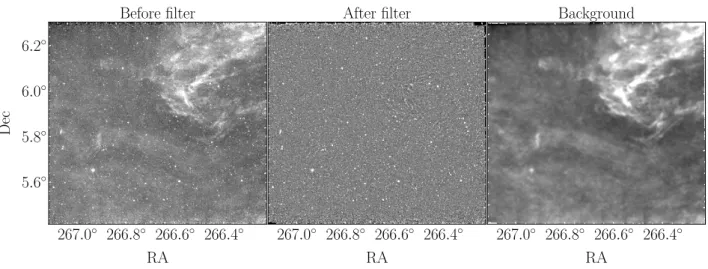 Fig. 2. MIPS 24 µm image before (left) and after (centre) the nebulosity filtering. The background computed by the nebulosity filter is shown in the right panel.