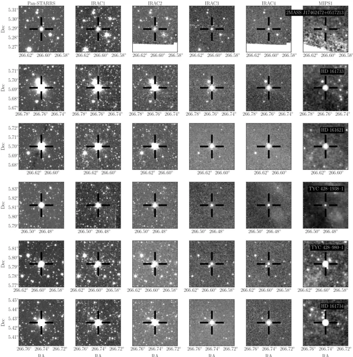 Fig. 6. Multifilter Spitzer images of the sources with IR excess.
