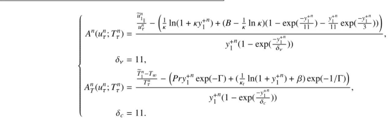 Figure 2 shows the observed computational overhead of iWMLES and an equilibrium numerical wall-model 23 (denoted as TBLE in the following) with respect to an  analyti-cal model aWMLES in the cases of an isothermal or adiabatic wall