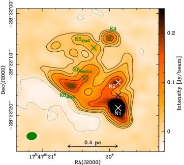 Fig. 1: ALMA continuum map of Sgr B2(N) at 85 GHz. The black contour lines show the flux density levels at 3σ, 6σ, 12σ, and 24σ and the dotted lines indicate -3σ, where σ is the rms noise level of 5.4 mJy beam −1 