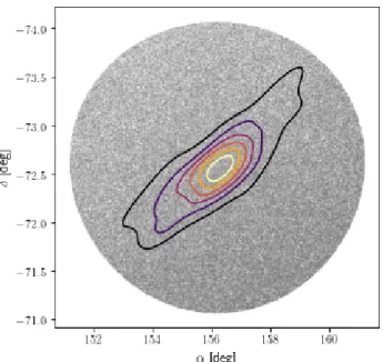 Fig. 8. Density contours for the members in cluster UBC 274, and field stars (grey points)