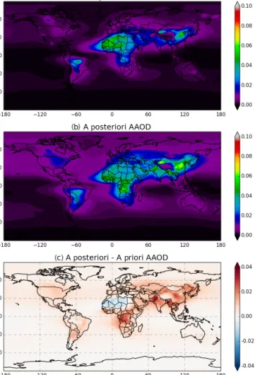 Figure 5. Same as Fig. 4 but for AAOD.