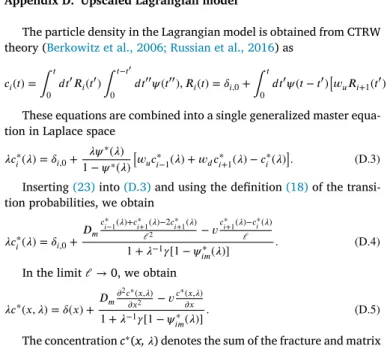 Fig. B.13. The memory function 