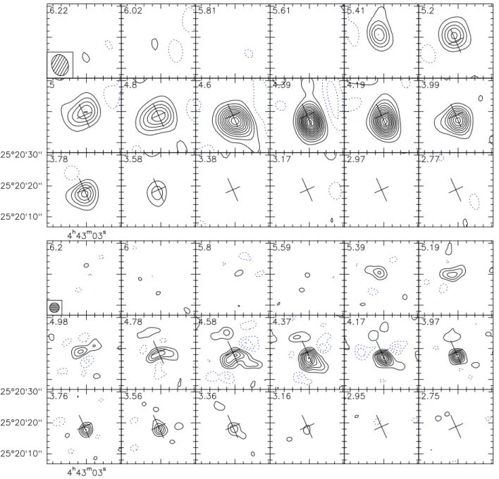 Fig. 1.— 12 CO J=1-0 and J=2-1 maps for GO Tau, with LSR velocity indicated in each panel