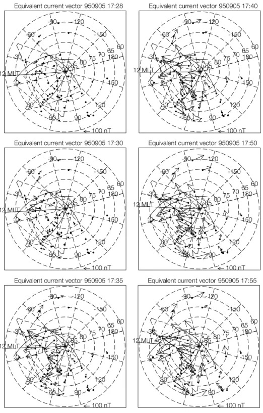 Figure 5. Equivalent current distribution in the northern high-latitude region at 1728, 1730, 1735, 1740, 1750, and 1755 UT, obtained from the ground magnetograms