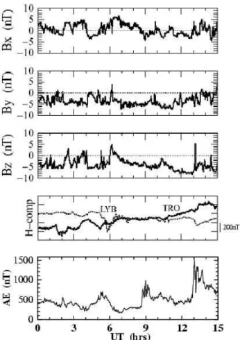 Fig. 1. The IMF B x , B y , and B z components measured by the WIND spacecraft upstream in the solar wind, H-component of the geomagnetic field at Tromsø (TRO) and Longyearbyen (LYB) and the quick-look AE index on 9 March 1999, from top to bottom.
