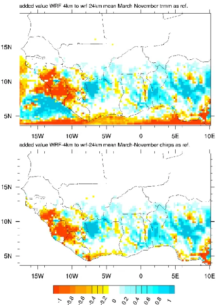 Fig. 3 Added value of high resolution (wrf-4km) simulation to coarse resolution (wrf-24km): on top  computed using TRMM as reference dataset and the bottom computed using CHIRPS dataset as the  reference