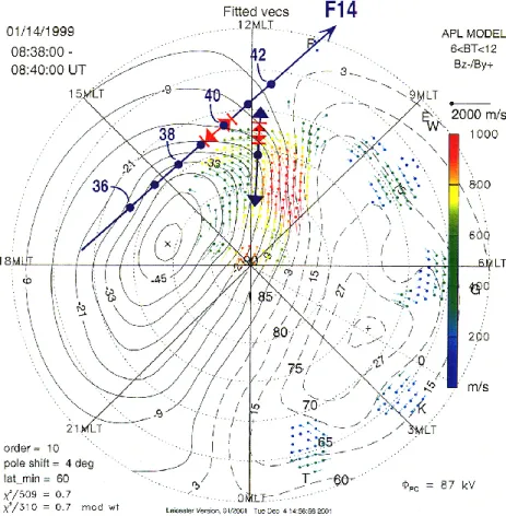Fig. 12. SuperDARN vector plot for the interval 08:38–08:40 UT. Same format as in the previous figure