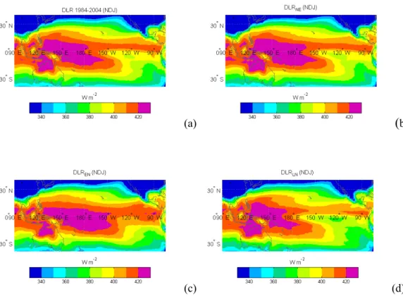 Figure 1. The distribution of downward longwave radiation (DLR), over tropical and  Fig