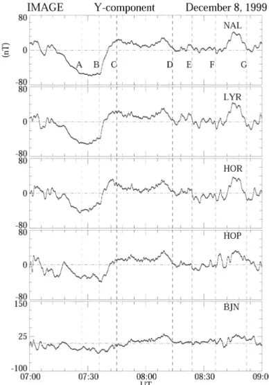 Figure 10b Fig. 10b. See Fig. 10a.