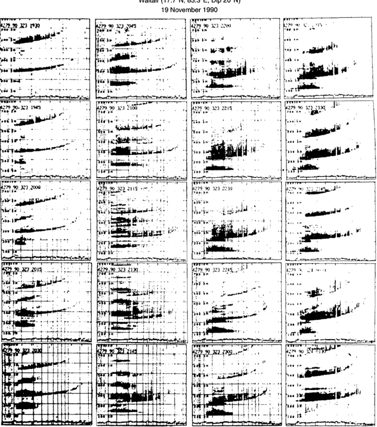 Fig. 2. Sequence of ionograms showing the onset, descent and disappearance of Sporadic E layer at Waltair during the night of 19 November, 1990