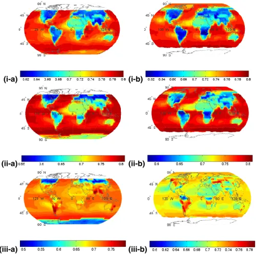 Fig. 3. Global distribution of aerosol asymmetry parameter at (i) 0.9 µm, (ii) 1.75 µm, and (iii) 3.5 µm, for (a) January and (b) July.