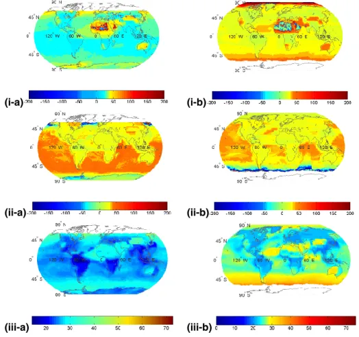 Fig. 8. Percent contribution of near-IR to the total SW aerosol direct radiative effect at: (i) TOA (∆ F TOA near−IR /∆ F TOA total−SW ), (ii) in the atmosphere (∆ F atmab near−IR /∆ F atmab total−SW ), and (iii) at surface (∆ F near−IR