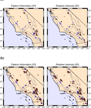Fig. 4. Retrospective application of the PI and RI methods for southern California as a function of false alarm rate