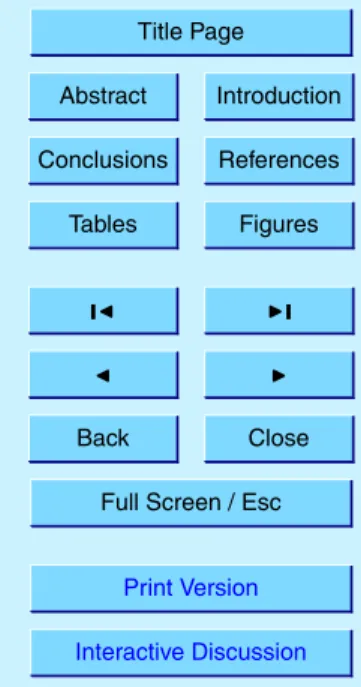 Figure 4 shows the scatter plot comparison between model-computed and ERBE-S4