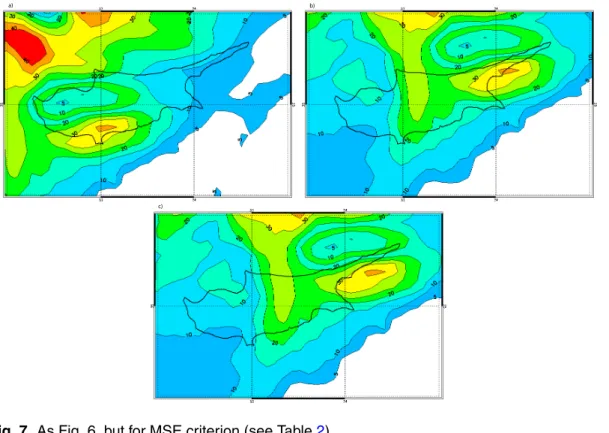 Fig. 7. As Fig. 6, but for MSE criterion (see Table 2).