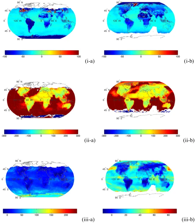 Fig. 10. Global distribution of percentage differences (11F in %) in the reference aerosol direct radiative effects 1F, for (a) January and (b) July, produced by using averaged near-IR aerosol optical properties (AOT, extinction aerosol optical thickness; 
