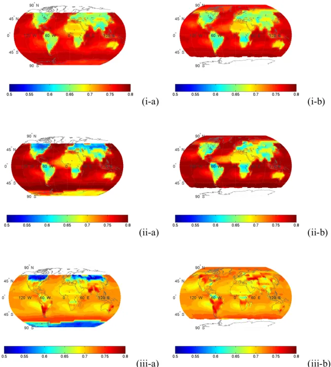 Fig. 3. Global distribution of aerosol asymmetry parameter at (i) 0.9 µm, (ii) 1.75µm, and (iii) 3.5 µm, for (a) January and (b) July.