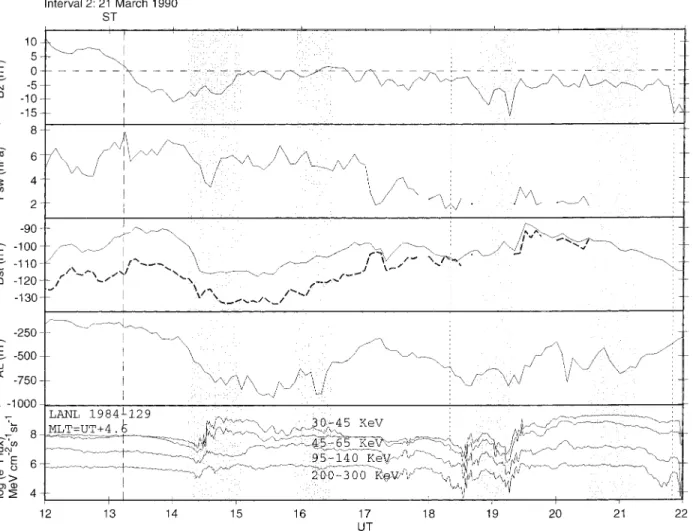 Fig. 4. Schematic presenting the inferred geometry of the shock front associated with the SSC at 2243 UT on March 20
