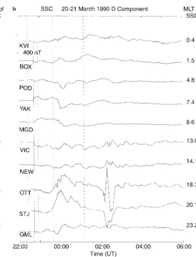 Figure 6a presents the ground magnetic response in the H component for the same 10 stations located near