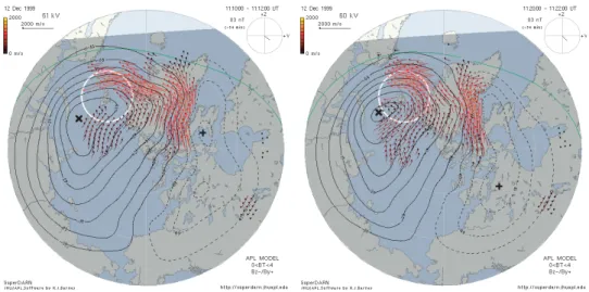 Fig. 8. Plasma convection data obtained from SuperDARN radars during the intervals 11:10–11:12 UT/14:40 MLT (upper left), 11:20–